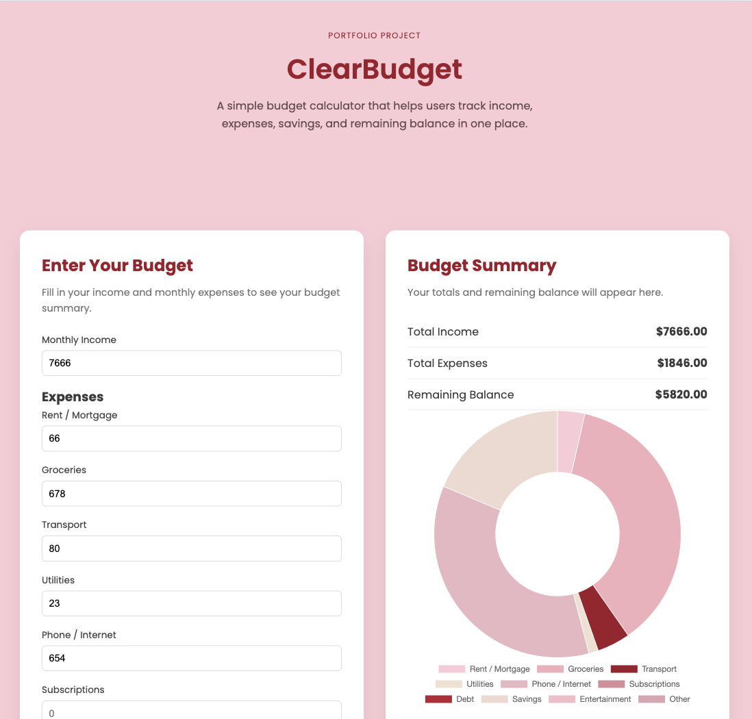 Budget Tracker